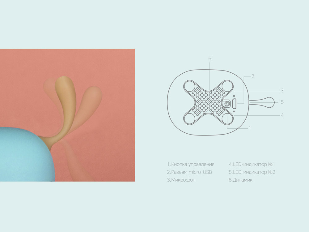 Портативная колонка Mysound Tito 3C